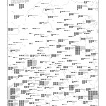 Mapping: Abfall