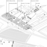Versorgungszentrum: Supermarkt, Biogasanlage, CNG-Tankstelle