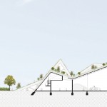 Wood Lab - Schnitt